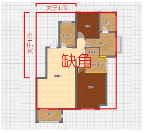 南方缺角|房屋缺角，家居风水第一大忌，千万别大意！该如何化。